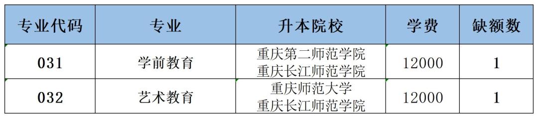 广西理科秋招征集_A11E13.jpg