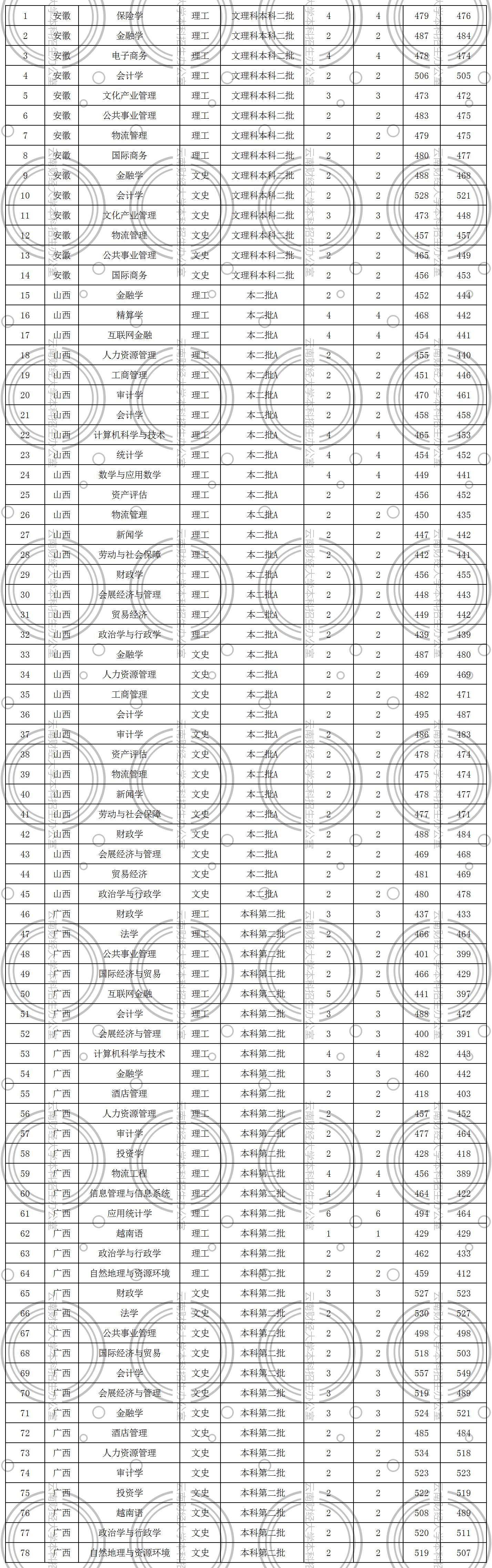 7.31_Sheet1(1).jpg