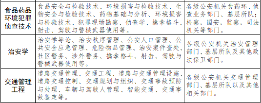 专业简介2-2.png